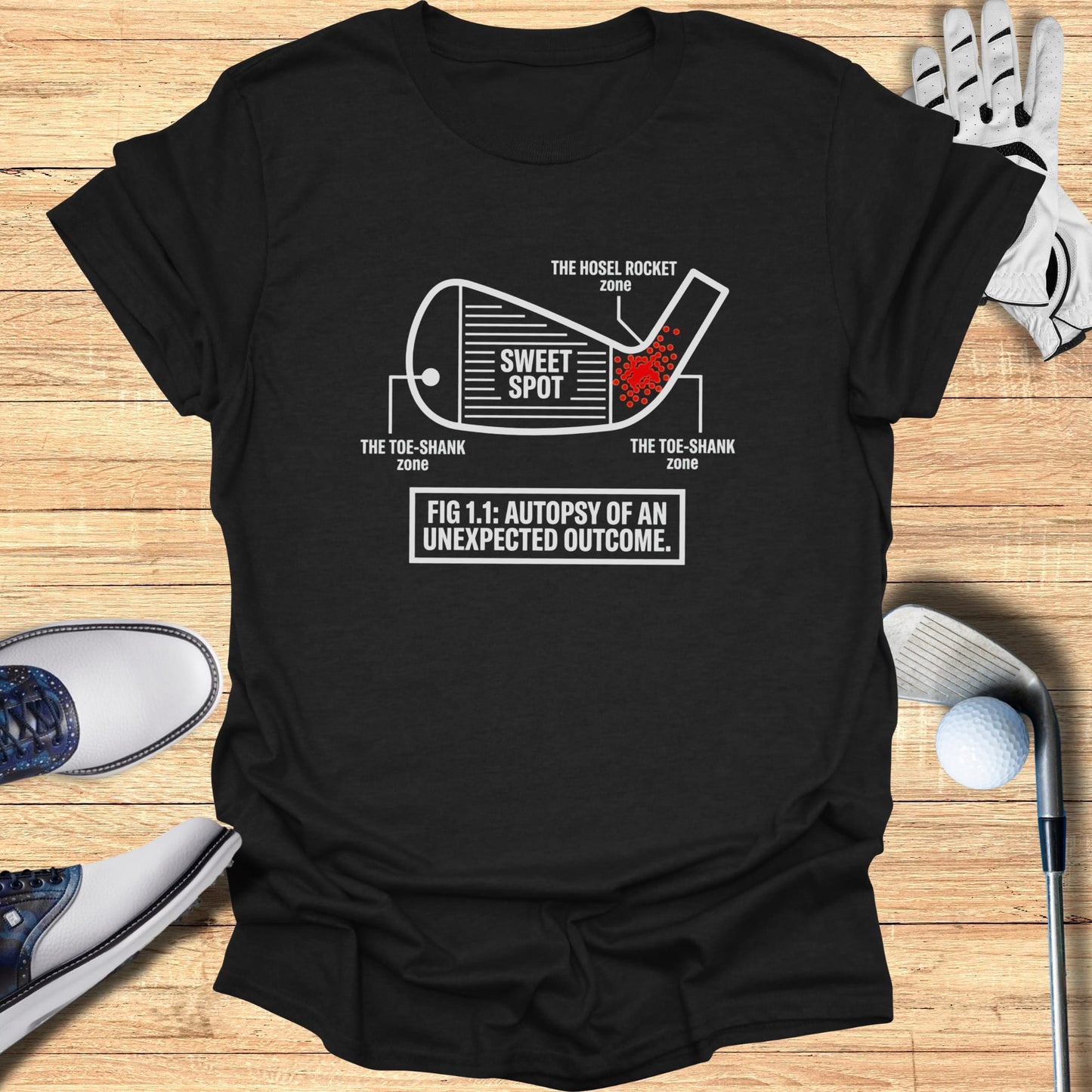 Diagram of a golf club head showing "sweet spot" and "hosel rocket" zones.